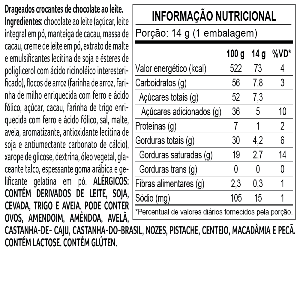 Ovo de Páscoa ao Leite Pelúcia Zangadinho com LED Ursinhos Carinhosos 170g